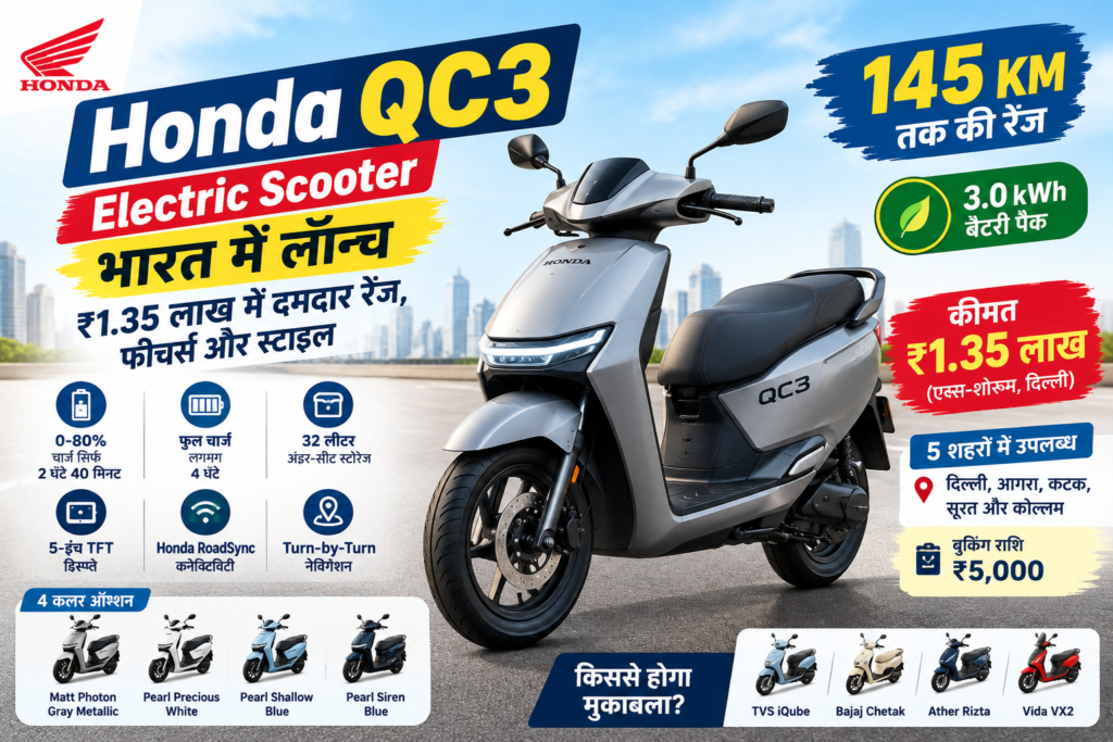 Honda QC3 Electric Scooter Launched 145 KM Range, Price ₹1.35 Lakh